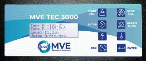 Power Supply-T2K, T3K, & MVE TS Controllers
